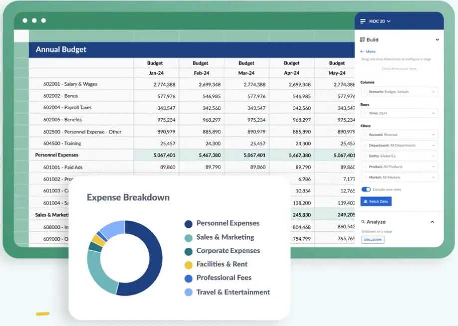 Financial Modeling with Cube