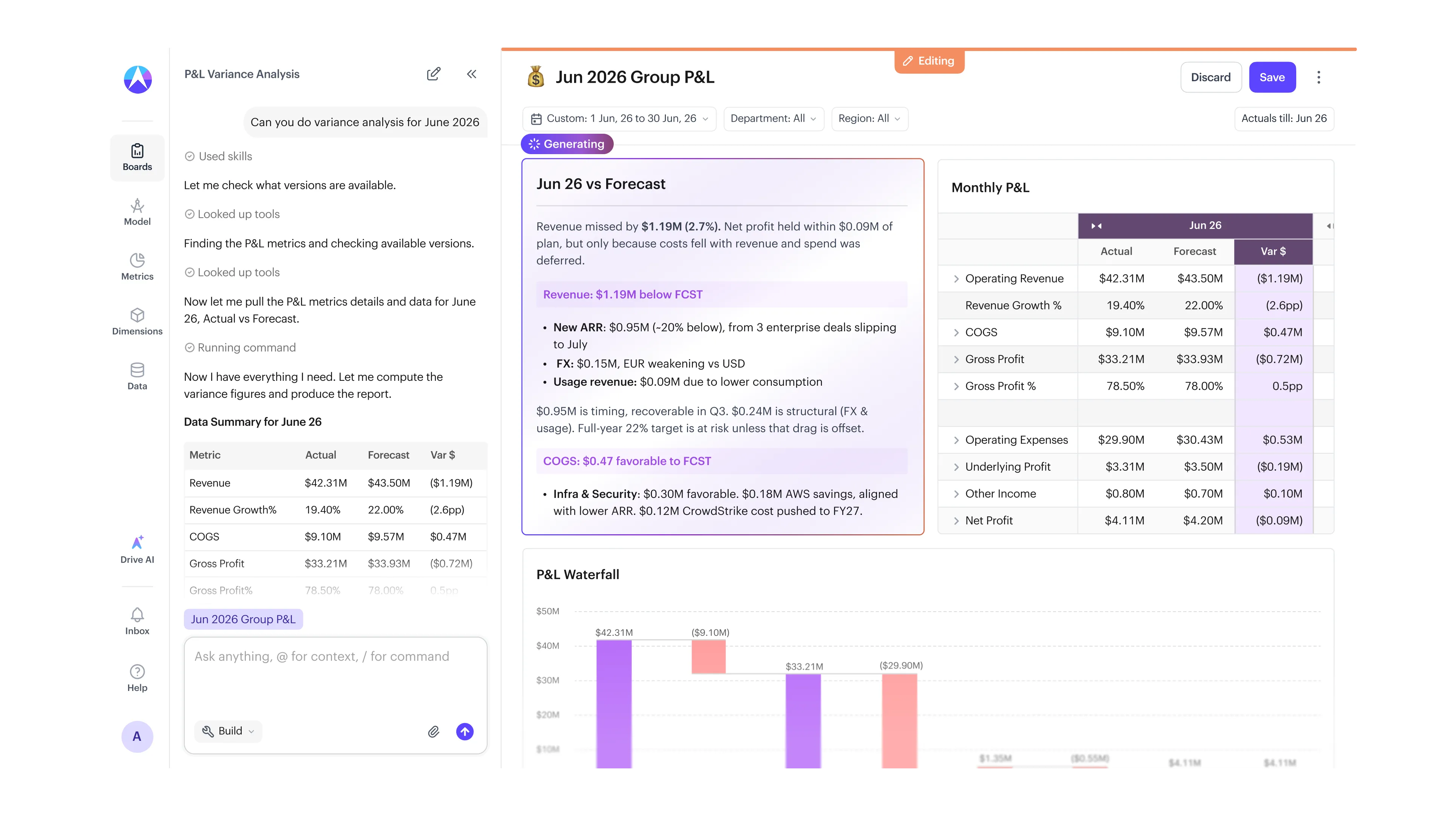 Financial Reporting in Drivetrain