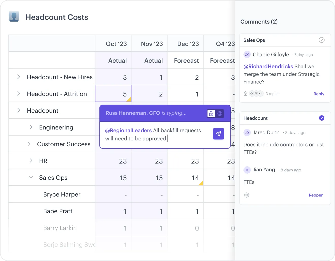 Headcount model built on Drivetrain