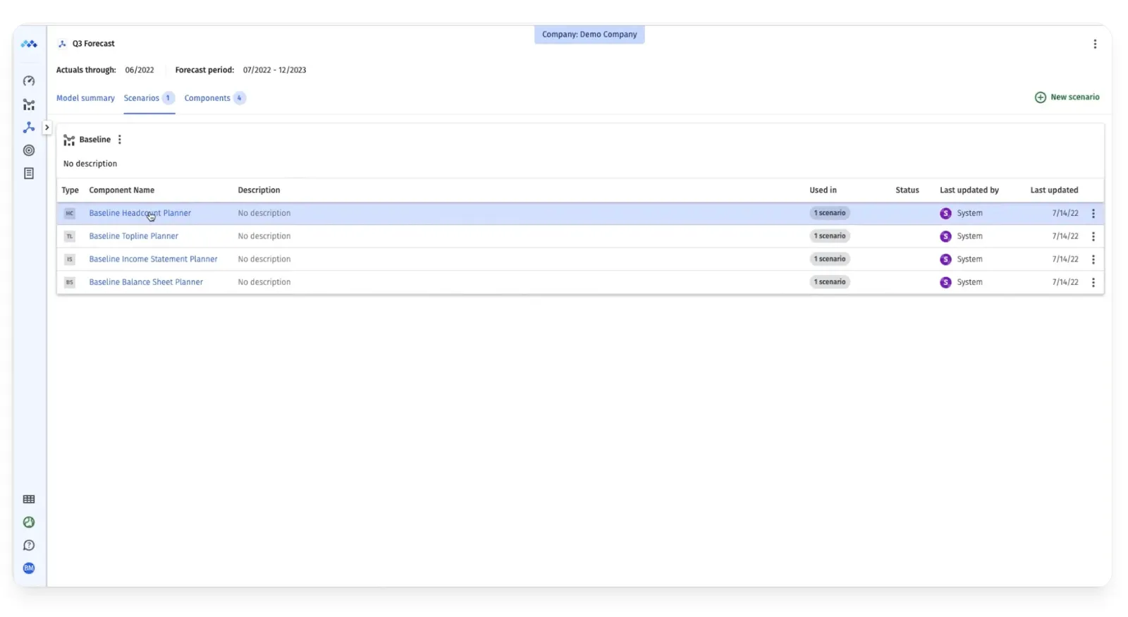 Financial Modeling with Mosaic