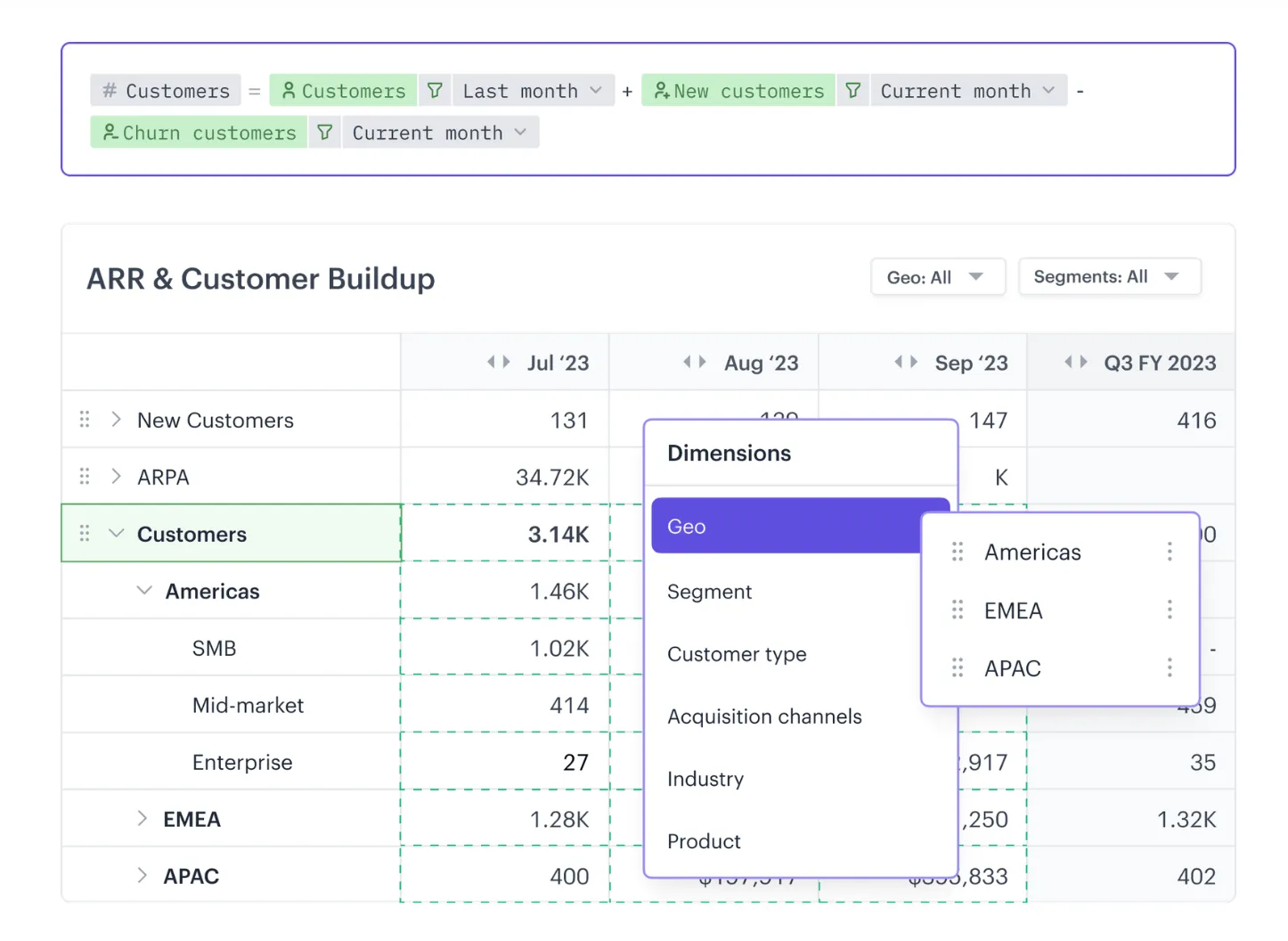 ARR forecast model built on Drivetrain